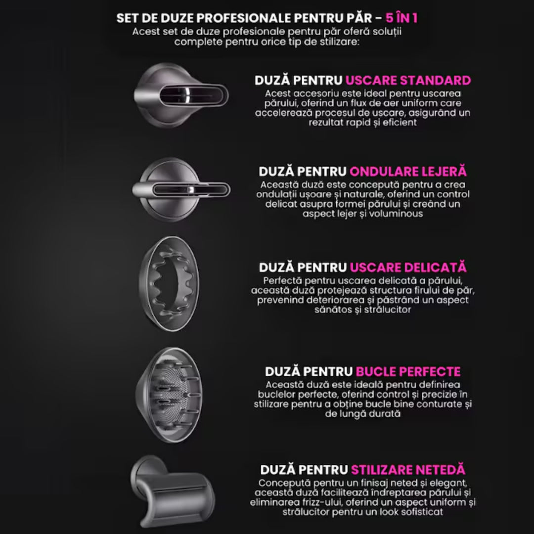 Uscător de Păr Profesional cu Ionizare – Silențios, 1600W, Control Avansat Temperatură