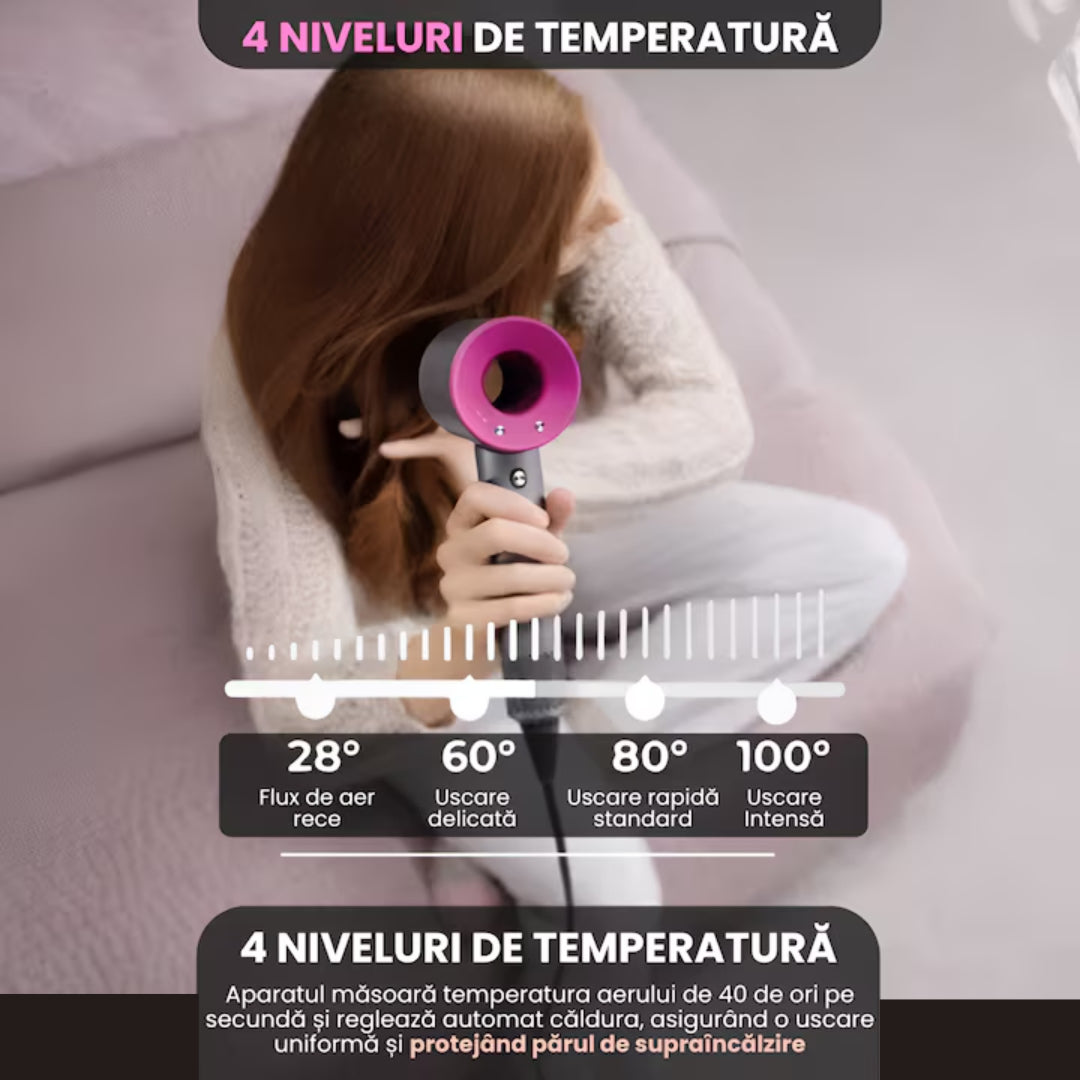 Uscător de Păr Profesional cu Ionizare – Silențios, 1600W, Control Avansat Temperatură