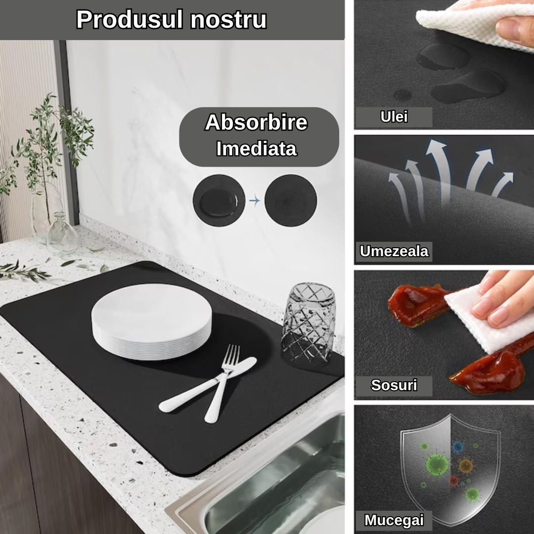 Covoraș pentru Uscat Vesela – Material Premium, Antiderapant