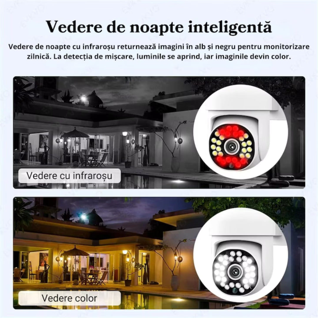 Set 2 Camere Supraveghere WiFi – Interior & Exterior, Zoom 4X, Audio Bidirecțional
