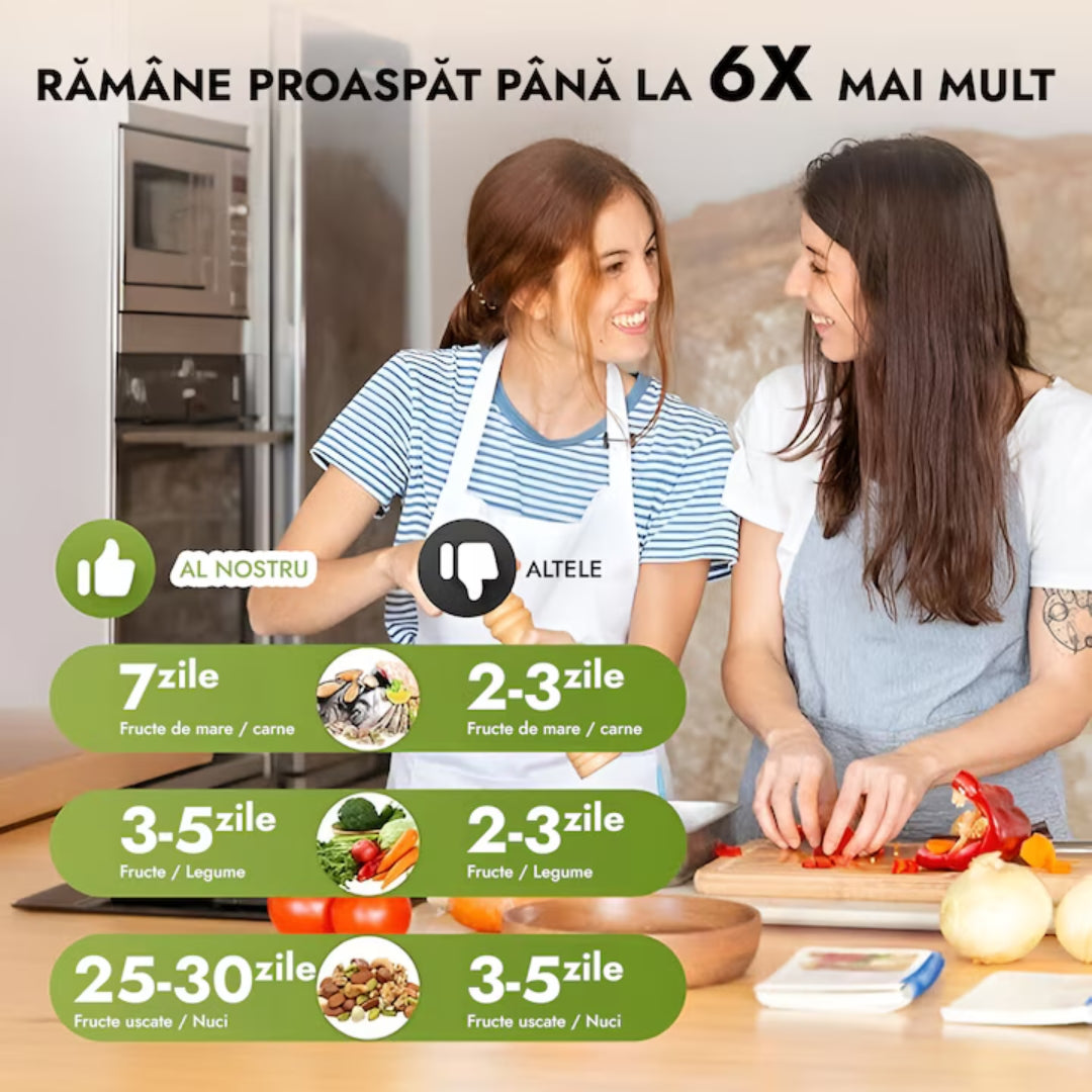 Aparat de Vidat și Sigilat Alimente – Păstrează Prospetimea Mai Mult Timp